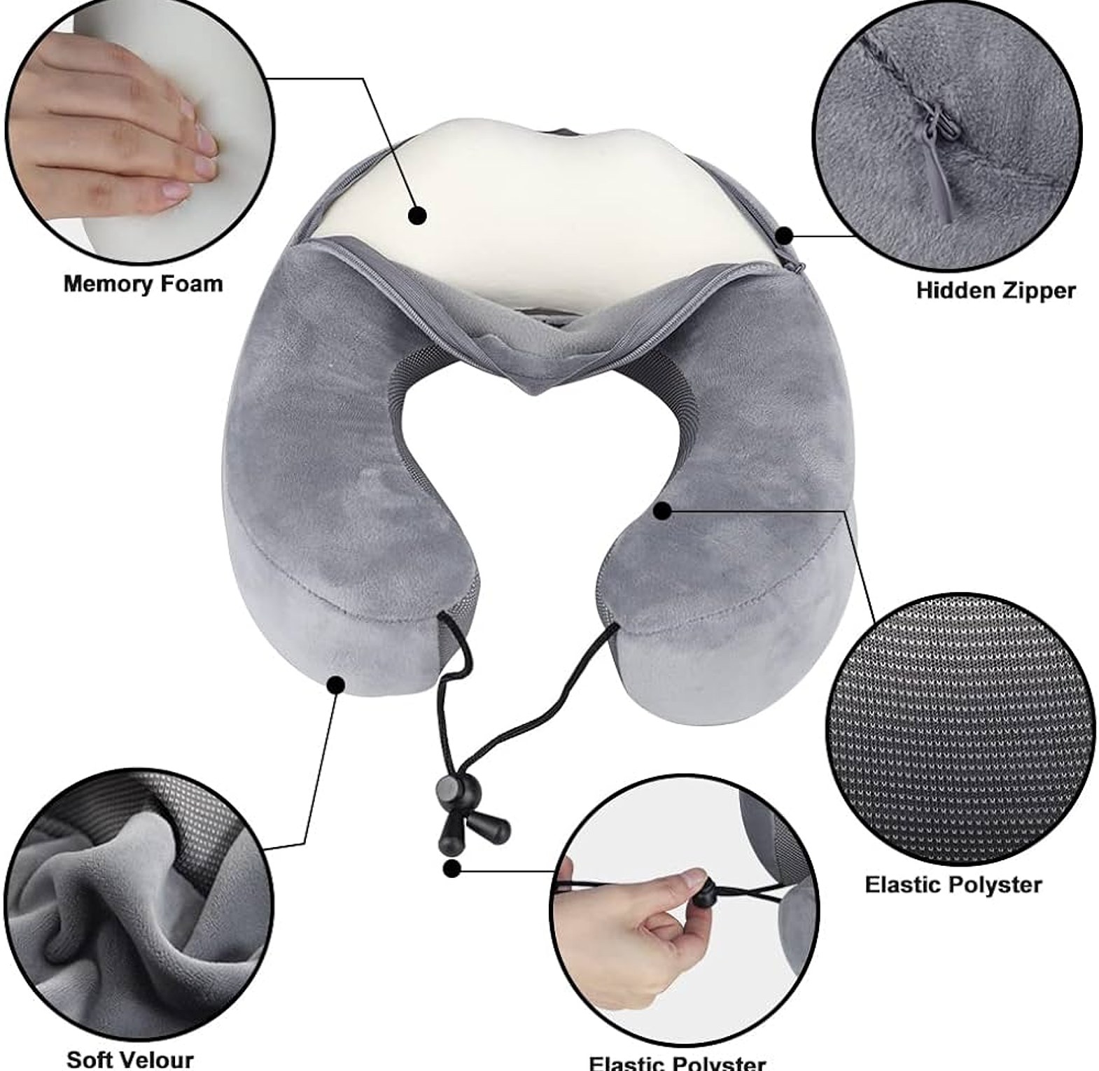 Ergonomic Memory Foam Travel Neck Pillow - Orthopedic Support Cushion for Car, Flight, and Office image