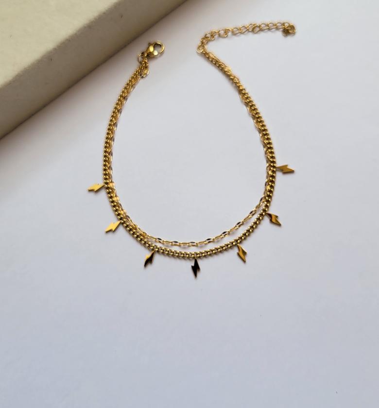 Anklets  image