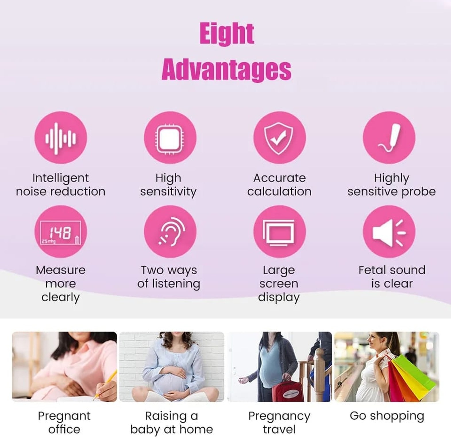 Doppler Fetal Portable Pregnancy Heart Rate Monitor image
