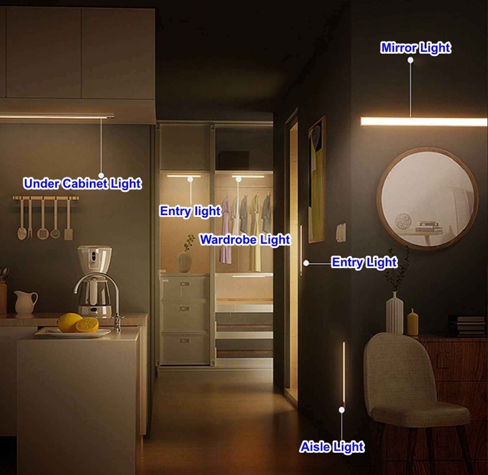 Motion Sensor LED Light Bar USB Rechargeable Magnetic Wardrobe Cabinet Night Light – Warm/Cool White image