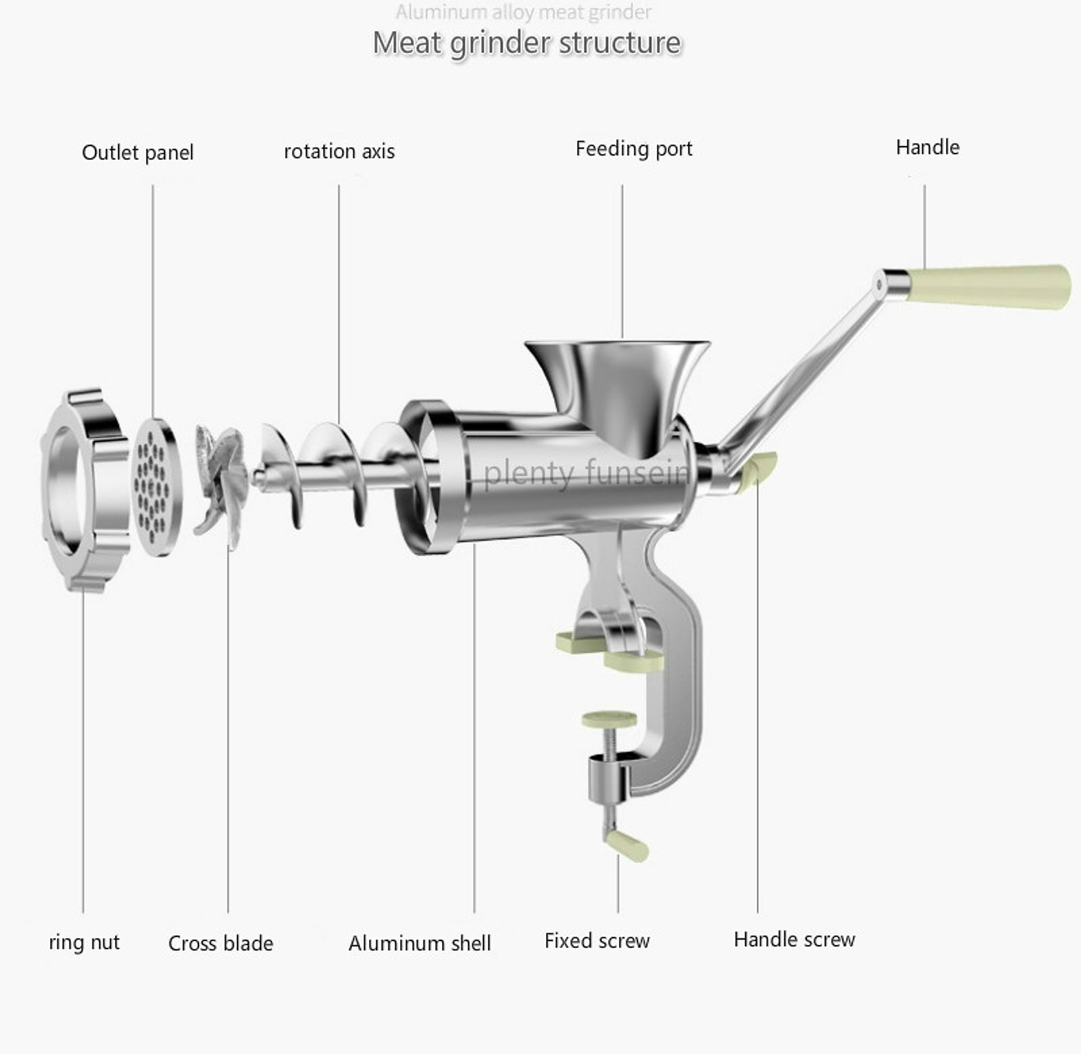 Manual Meat Mincer, Grinder image