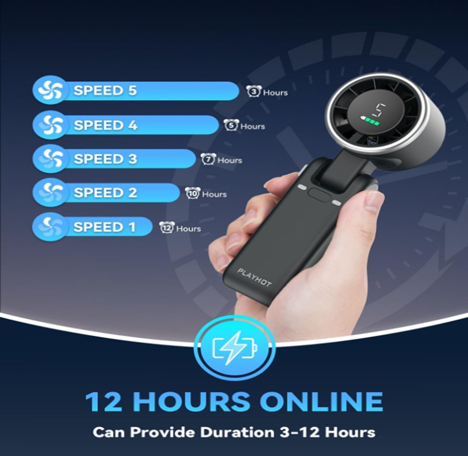 3-in-1 Portable Rechargeable Mini Neck Fan with Digital Display and 12-Hour Battery Life for Home Office and Travel image
