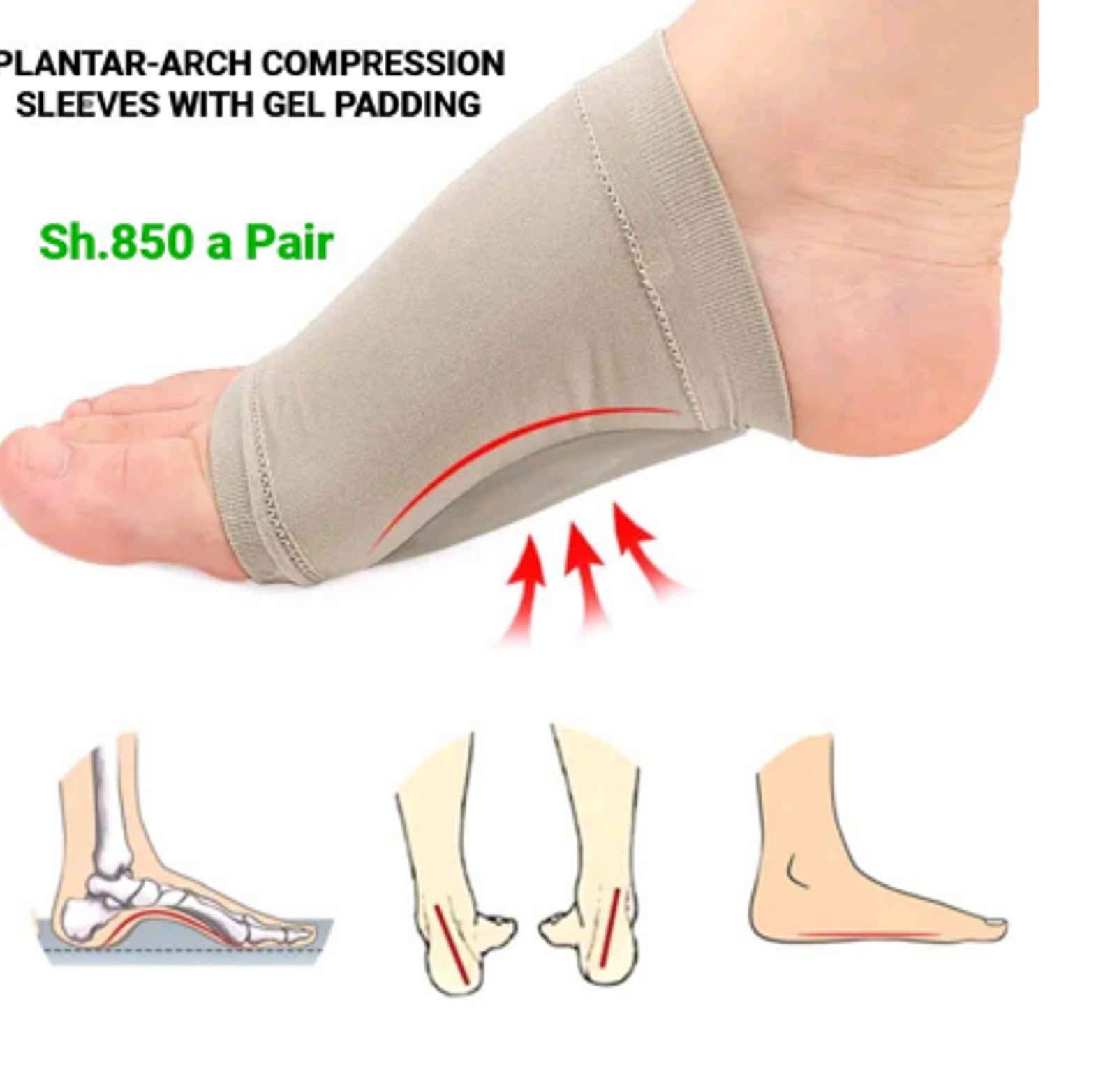 Arch Support sleeves image