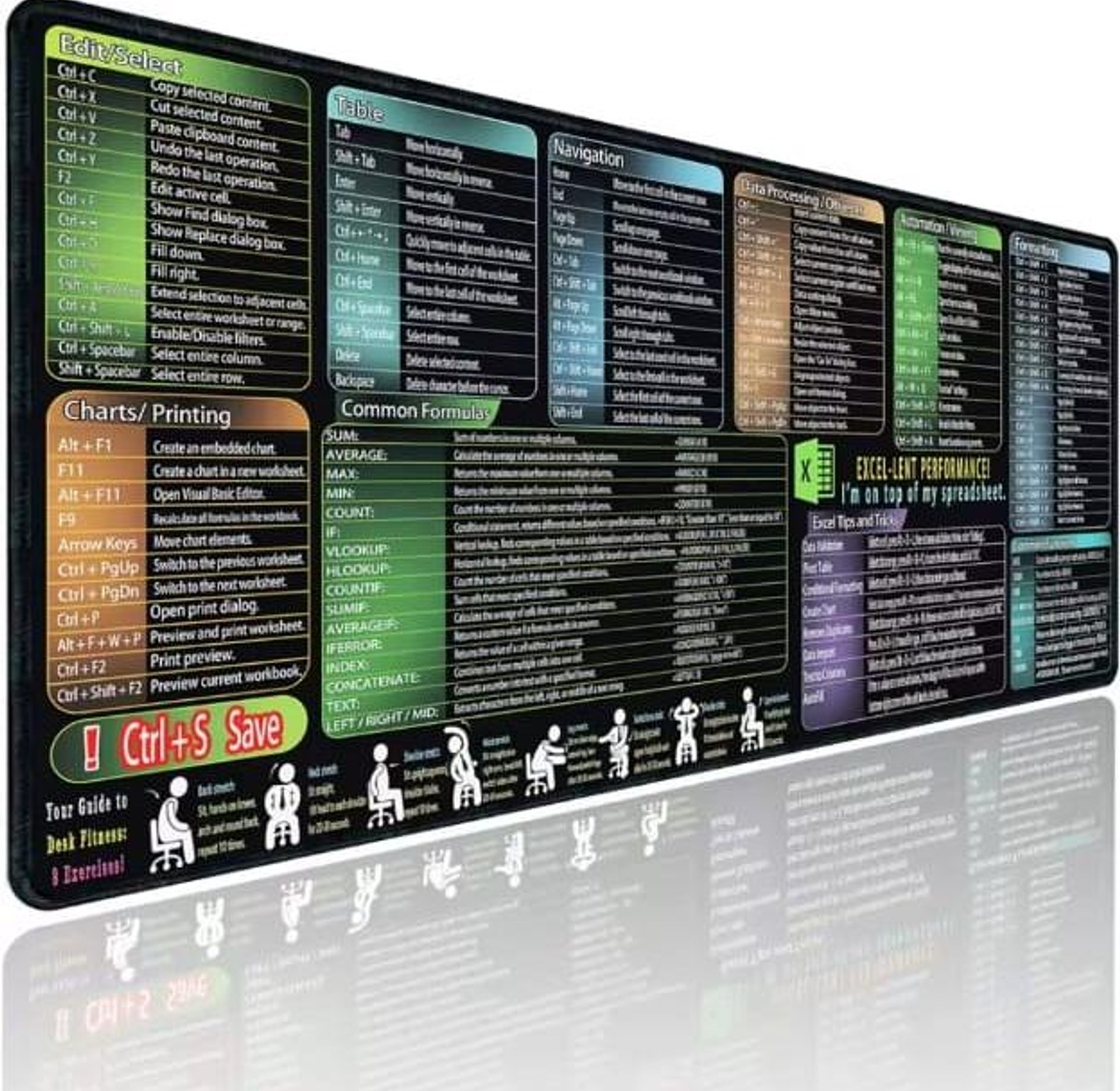 30x60cm Excel Shortcuts Desk Mat & Extended Non-Slip Mouse Pad for Office Home Decor  image
