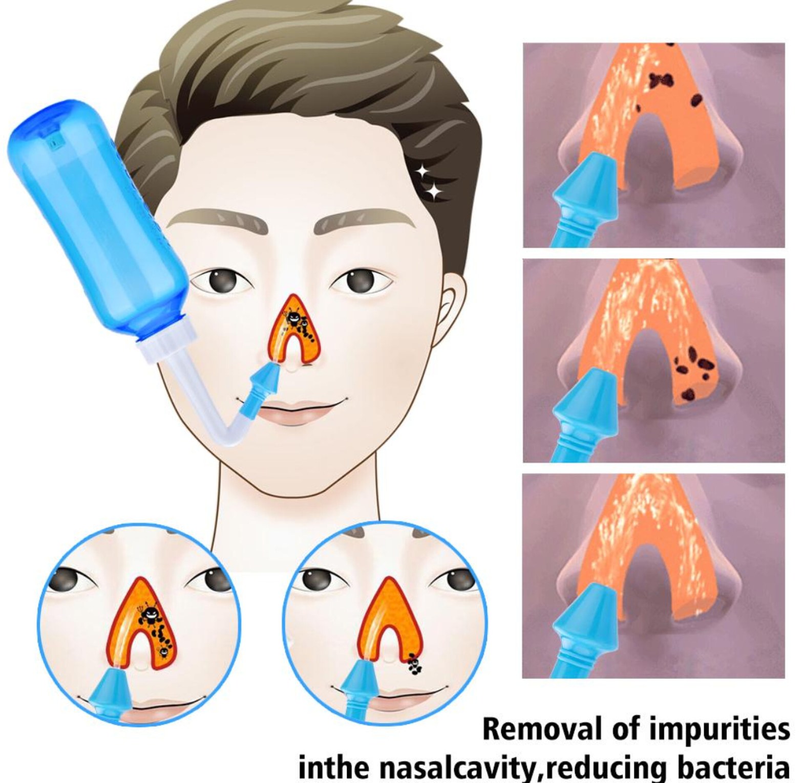 500ml nasal washing bottle image