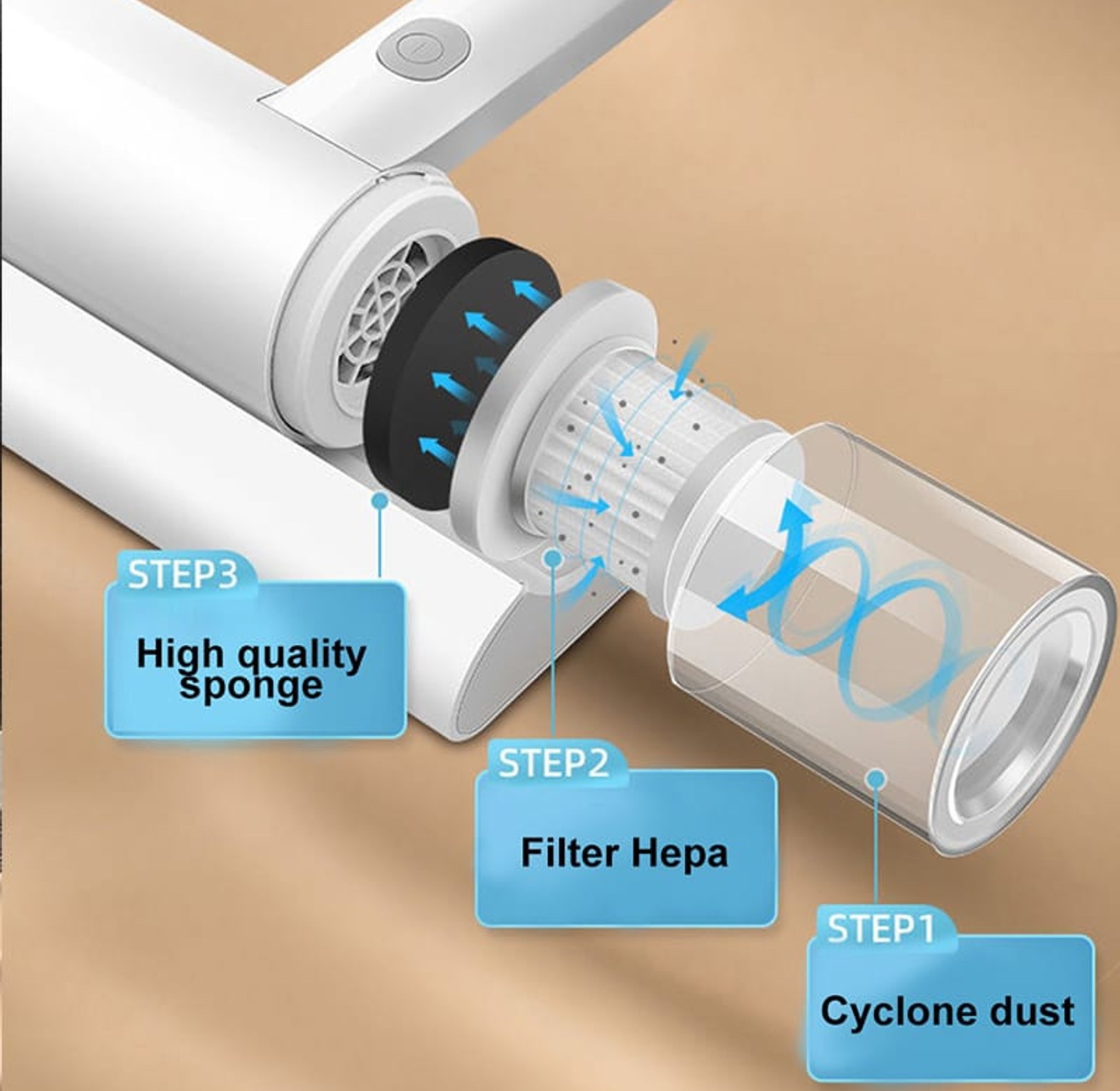 Cordless Household Mattress Vacuum Cleane image