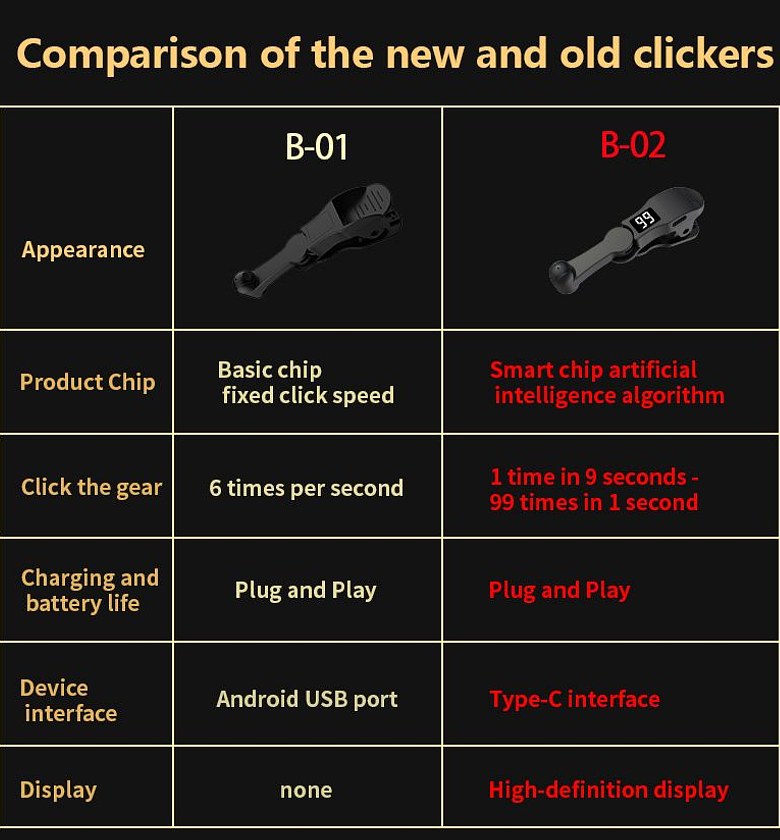 Auto Screen Clicker image