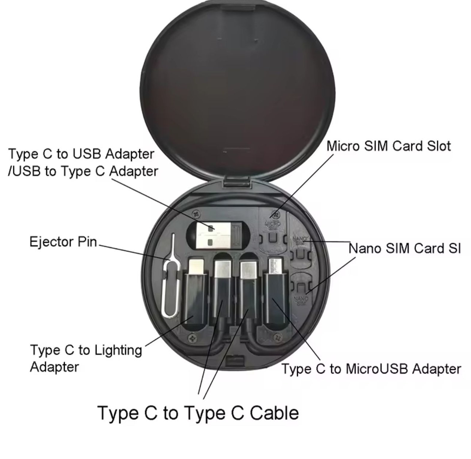 Type-C to C 60W Charging Adapter Cable Kit image