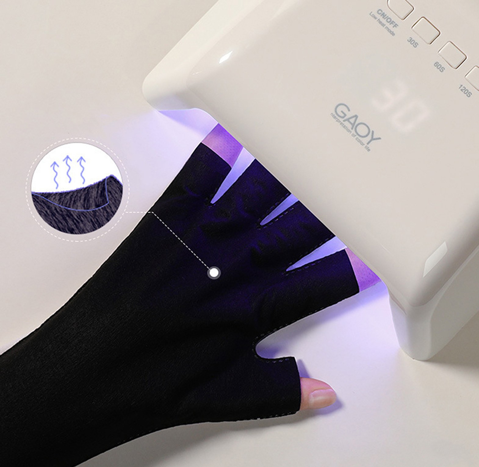 Anti UV Radiation Gel Dryer Machine Protection Gloves image