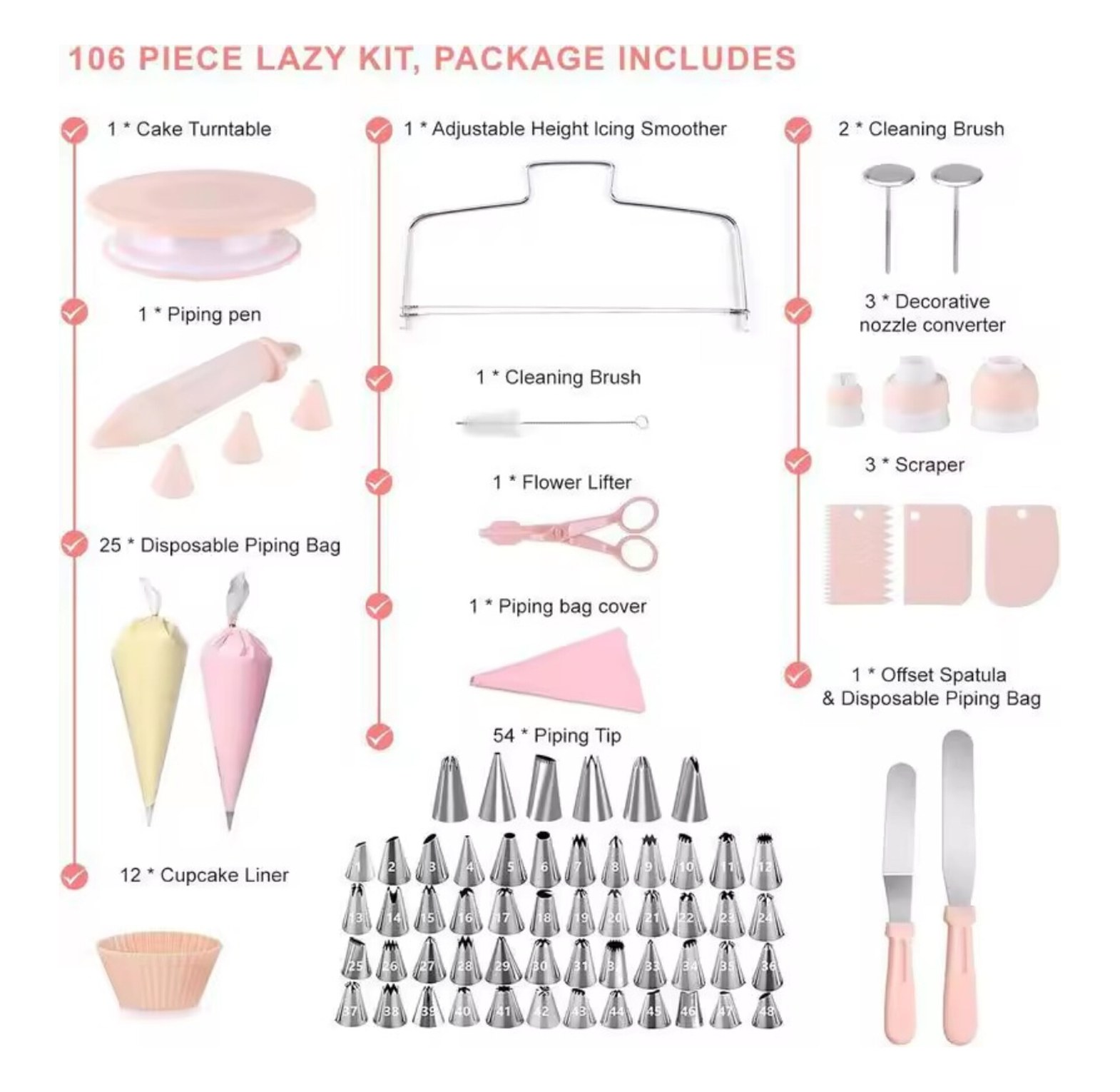 106 Piece Cake Decorating Kit with Turntable Piping Tips and Spatulas Best Baking Tools Set image