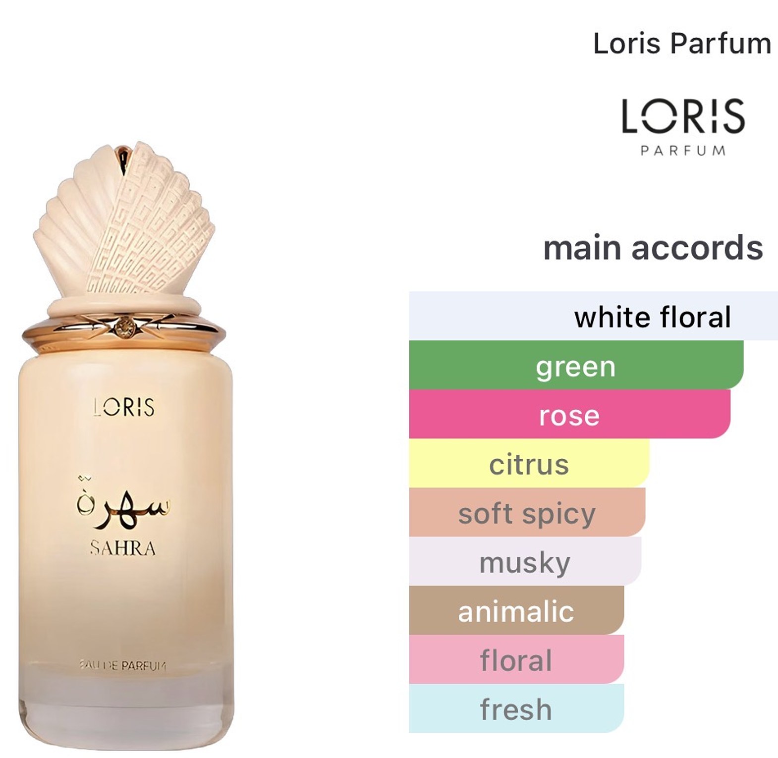 Loris Sahra 100ml image
