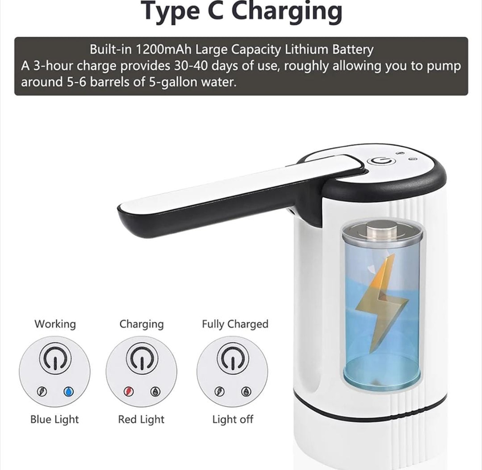 Portable Water Dispenser Pump image