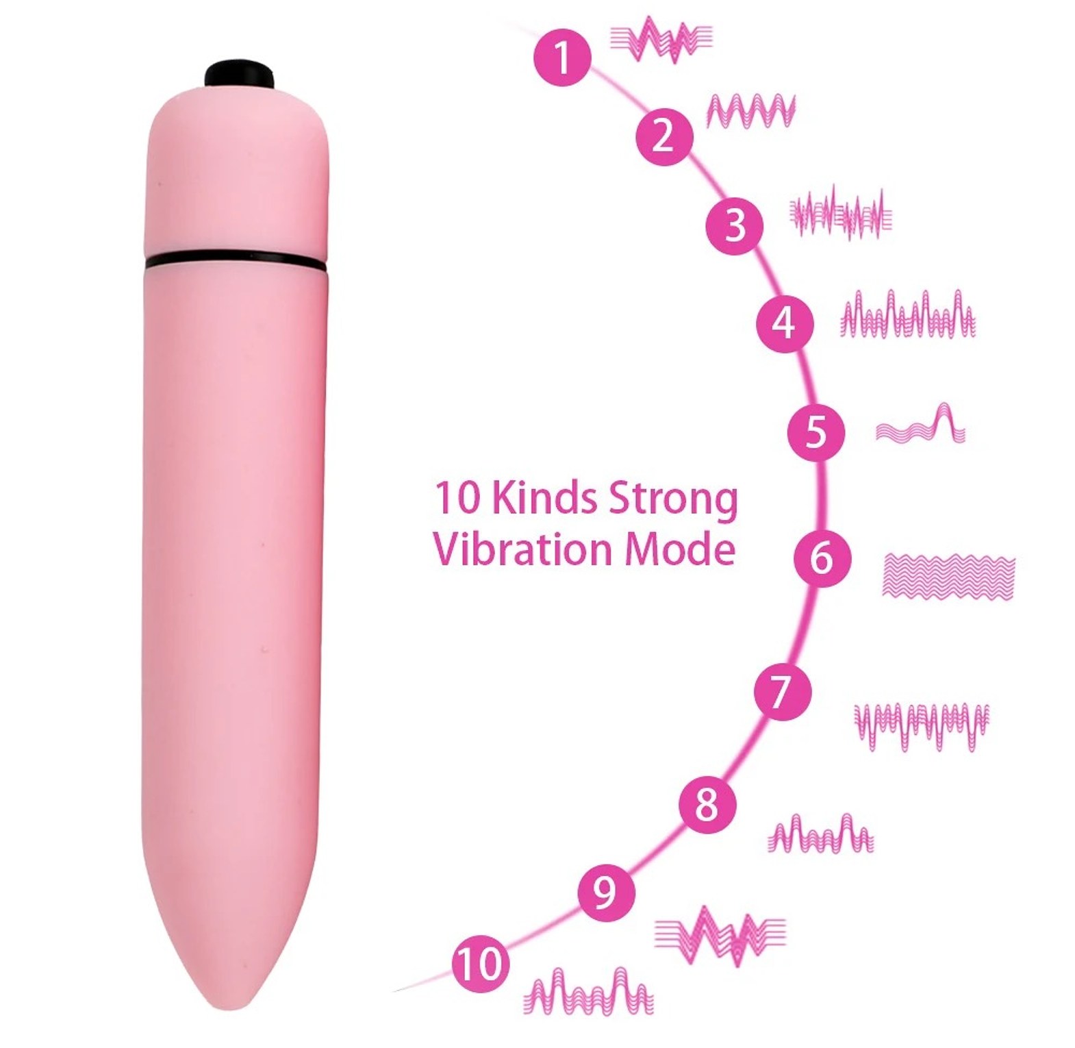 10 Speed Mini Bullet Waterproof Clitoris Stimulator Dildo Vibrator Massager Adult Products Sex Toys for Woman image