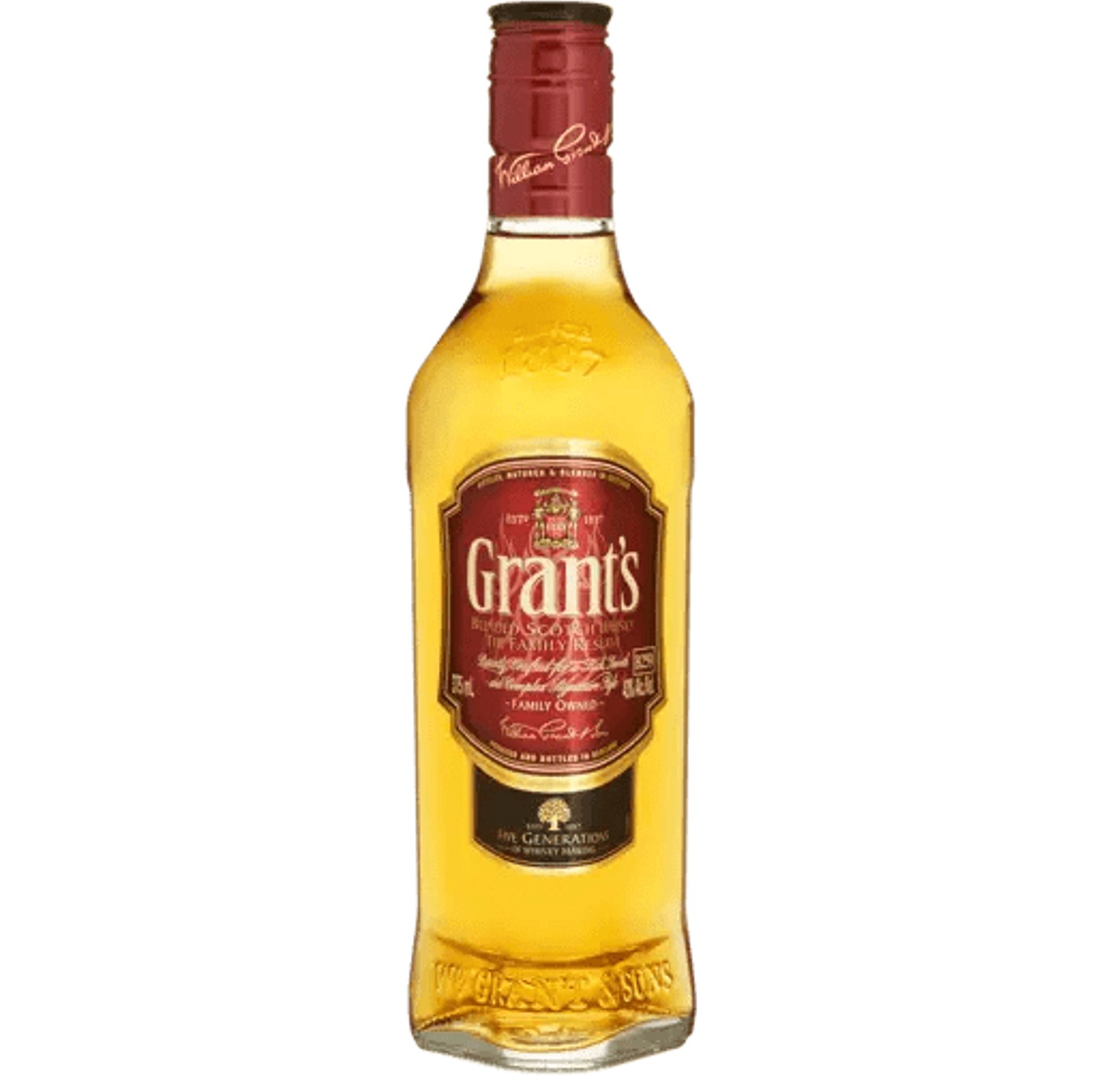 Grants  image