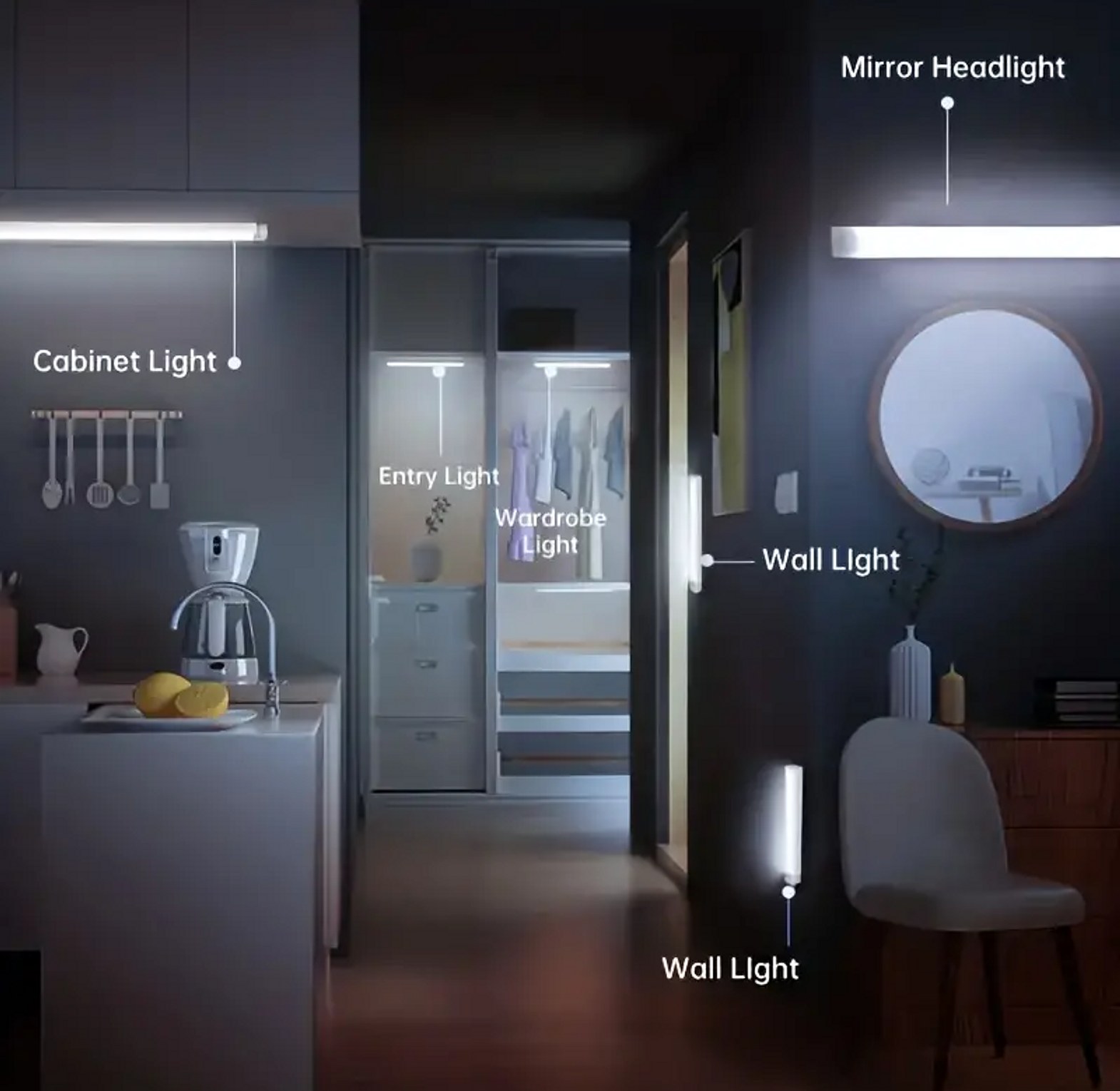 Motion Sensor LED Light Bar USB Rechargeable Magnetic Wardrobe Cabinet Night Light – Warm/Cool White image