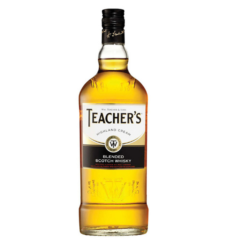 Teachers  image