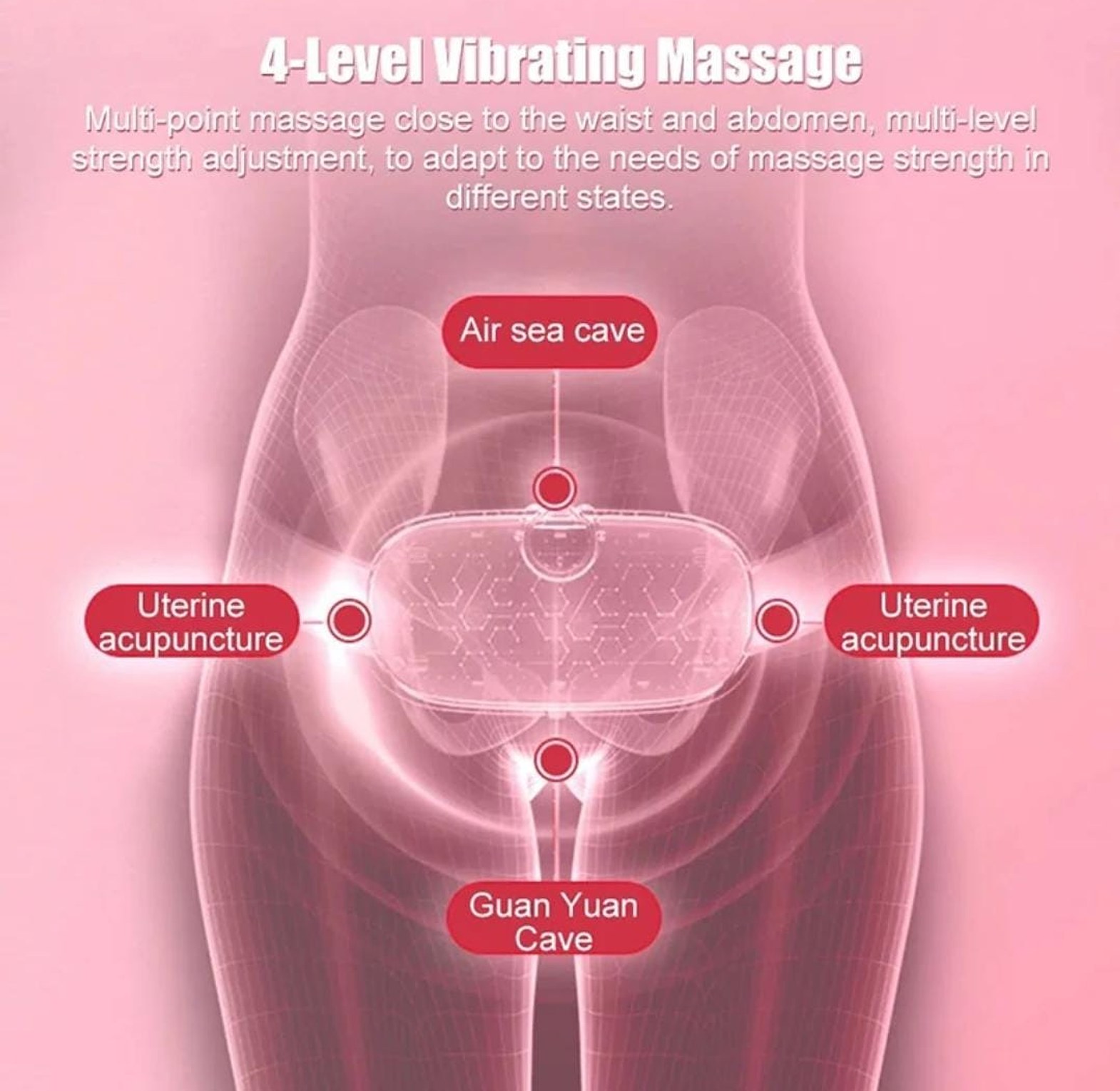 Portable Smart Menstrual Heating Belt – Adjustable Electric Warm Palace Waist Support for Cramp Relief image